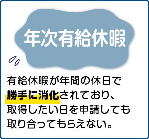 相談事例６【年次有給休暇】有給休暇が年間の休日で勝手に消化されており、取得したい日を申請しても取り合ってもらえない。