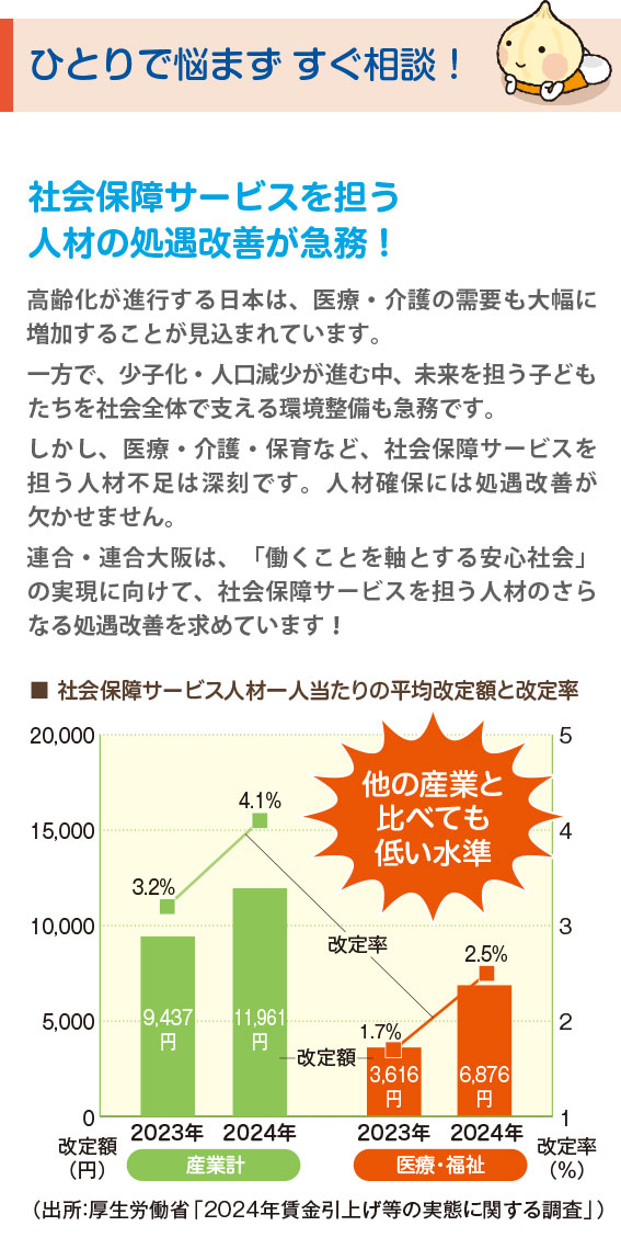 ひとりで悩まずすぐ相談！