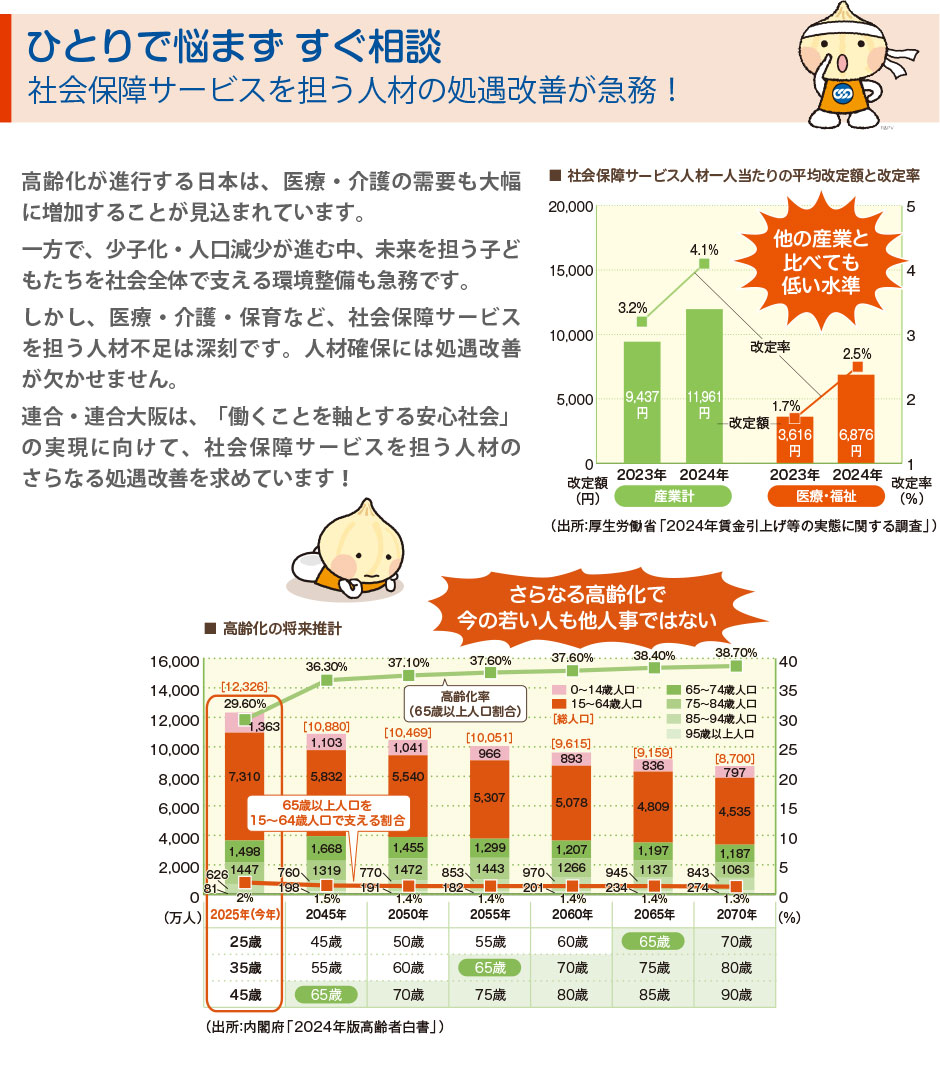 ひとりで悩まずすぐ相談！