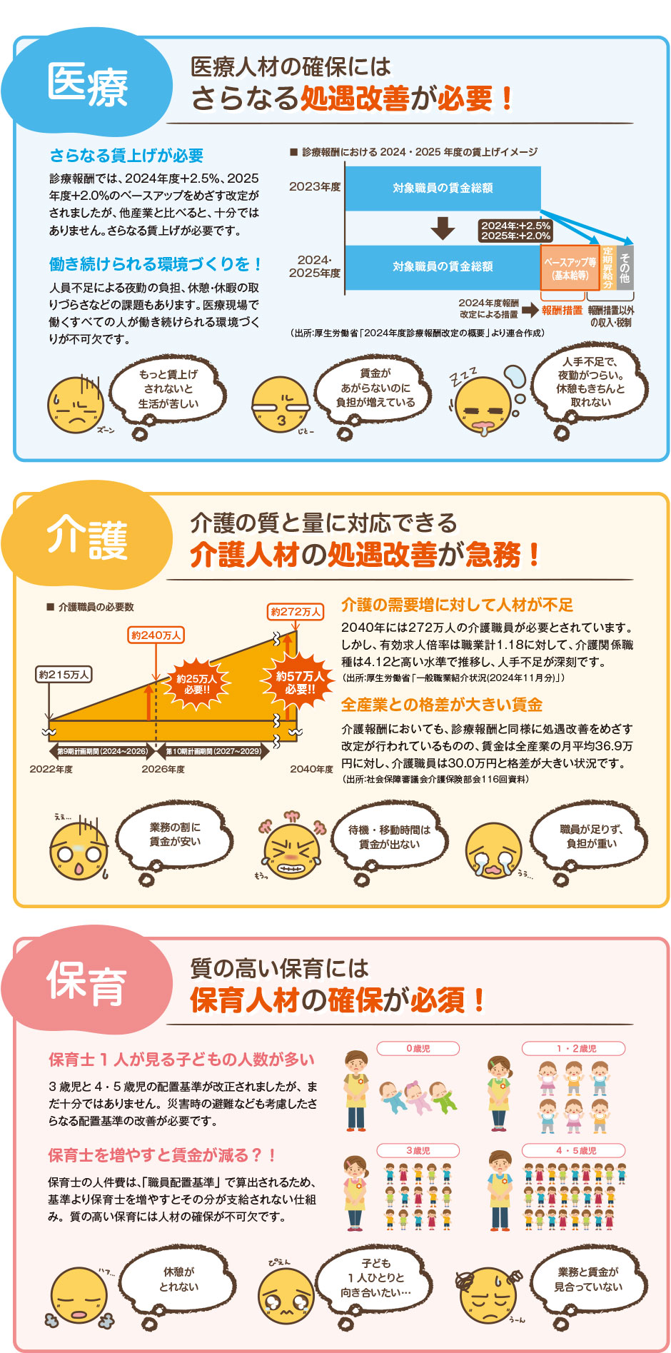 安心して働くために…みんなで力を合わせて職場を改善！／つくろう！はいろう！労働組合／連合大阪が組合づくりをお手伝いします！